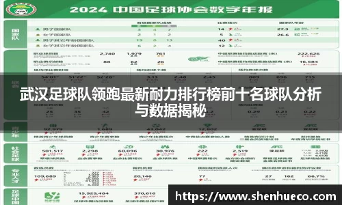 武汉足球队领跑最新耐力排行榜前十名球队分析与数据揭秘