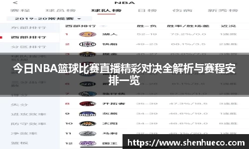 今日NBA篮球比赛直播精彩对决全解析与赛程安排一览
